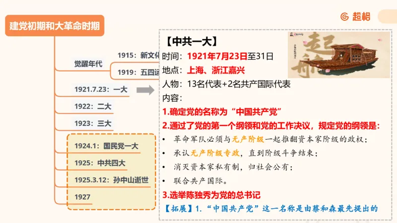 01.党史课件_2026考公资料_（05）超格_行测申论2025超格合集(行测&申论&政治理论)_行测申论2025省考超格超大杯刷题课（五合一）_常识判断课程_讲义