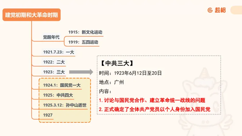 01.党史课件_2026考公资料_（05）超格_行测申论2025超格合集(行测&申论&政治理论)_行测申论2025省考超格超大杯刷题课（五合一）_常识判断课程_讲义