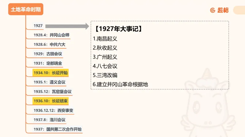 01.党史课件_2026考公资料_（05）超格_行测申论2025超格合集(行测&申论&政治理论)_行测申论2025省考超格超大杯刷题课（五合一）_常识判断课程_讲义