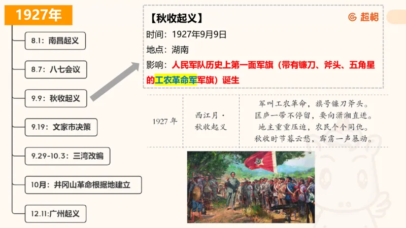 01.党史课件_2026考公资料_（05）超格_行测申论2025超格合集(行测&申论&政治理论)_行测申论2025省考超格超大杯刷题课（五合一）_常识判断课程_讲义