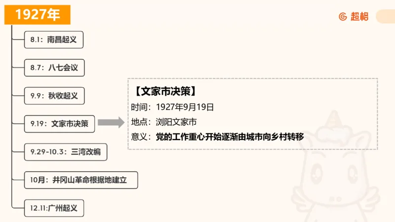 01.党史课件_2026考公资料_（05）超格_行测申论2025超格合集(行测&申论&政治理论)_行测申论2025省考超格超大杯刷题课（五合一）_常识判断课程_讲义