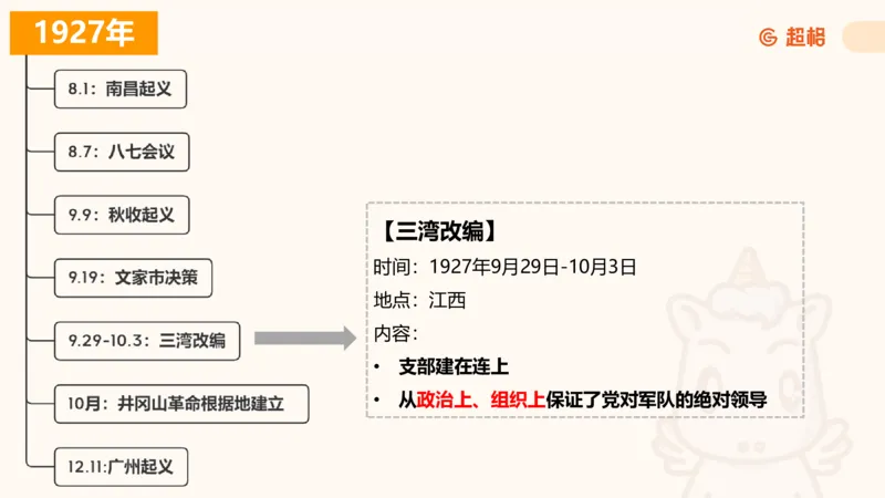 01.党史课件_2026考公资料_（05）超格_行测申论2025超格合集(行测&申论&政治理论)_行测申论2025省考超格超大杯刷题课（五合一）_常识判断课程_讲义