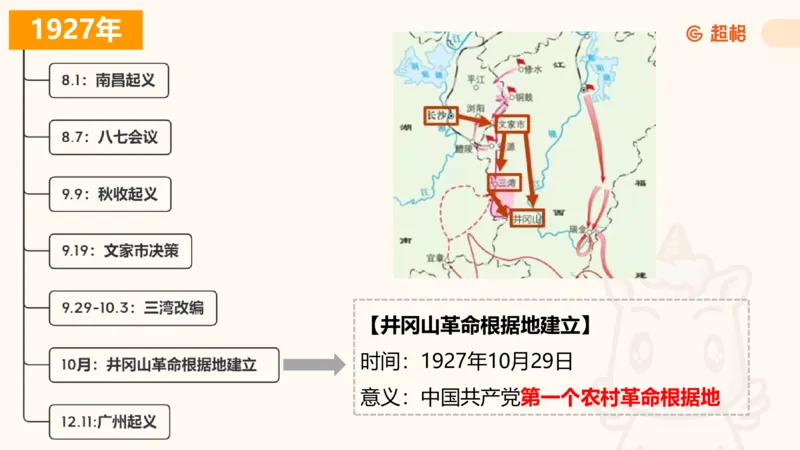 01.党史课件_2026考公资料_（05）超格_行测申论2025超格合集(行测&申论&政治理论)_行测申论2025省考超格超大杯刷题课（五合一）_常识判断课程_讲义