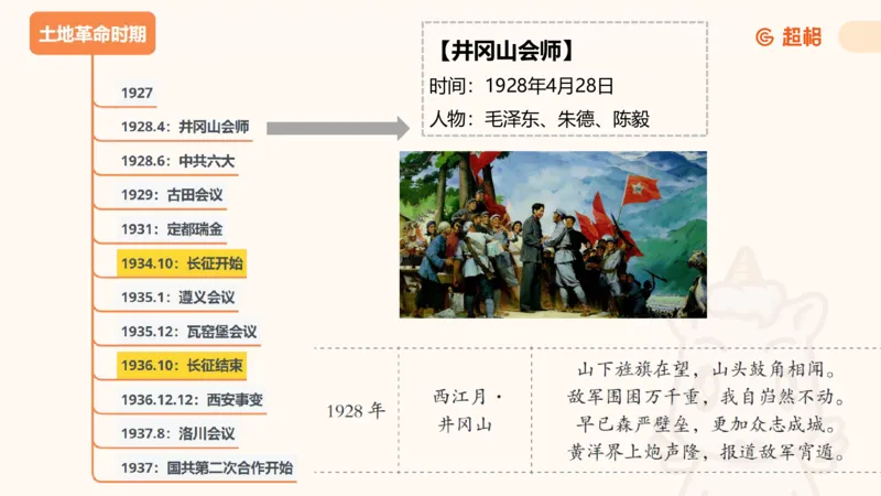 01.党史课件_2026考公资料_（05）超格_行测申论2025超格合集(行测&申论&政治理论)_行测申论2025省考超格超大杯刷题课（五合一）_常识判断课程_讲义