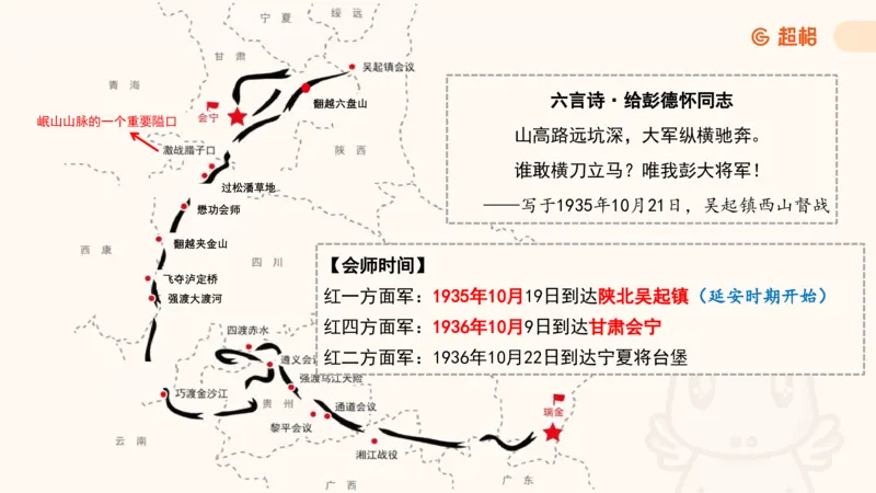01.党史课件_2026考公资料_（05）超格_行测申论2025超格合集(行测&申论&政治理论)_行测申论2025省考超格超大杯刷题课（五合一）_常识判断课程_讲义