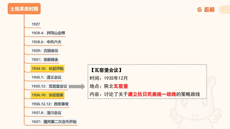 01.党史课件_2026考公资料_（05）超格_行测申论2025超格合集(行测&申论&政治理论)_行测申论2025省考超格超大杯刷题课（五合一）_常识判断课程_讲义