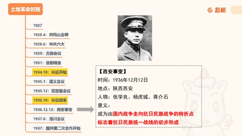 01.党史课件_2026考公资料_（05）超格_行测申论2025超格合集(行测&申论&政治理论)_行测申论2025省考超格超大杯刷题课（五合一）_常识判断课程_讲义