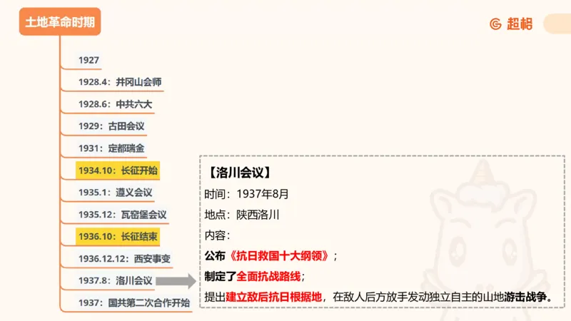 01.党史课件_2026考公资料_（05）超格_行测申论2025超格合集(行测&申论&政治理论)_行测申论2025省考超格超大杯刷题课（五合一）_常识判断课程_讲义