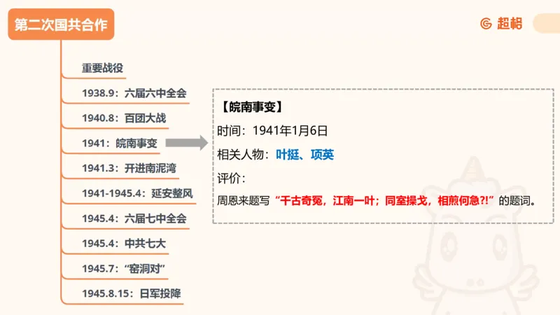 01.党史课件_2026考公资料_（05）超格_行测申论2025超格合集(行测&申论&政治理论)_行测申论2025省考超格超大杯刷题课（五合一）_常识判断课程_讲义