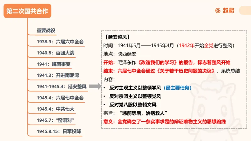 01.党史课件_2026考公资料_（05）超格_行测申论2025超格合集(行测&申论&政治理论)_行测申论2025省考超格超大杯刷题课（五合一）_常识判断课程_讲义