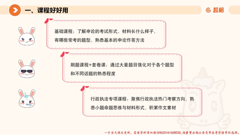 01.行政执法热点专项1_2026考公资料_（05）超格_行测申论2025超格合集(行测&申论&政治理论)_申论2025超格申论全家桶_03.行政执法卷专题突破_讲义