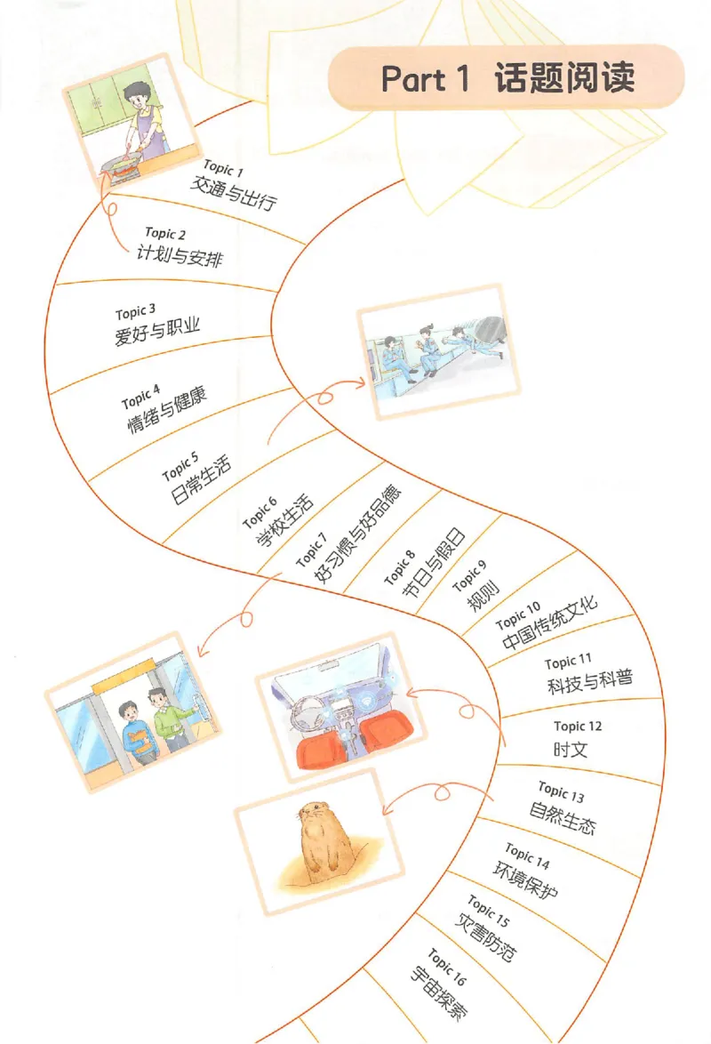 小英阅读100篇六年级_25秋《一本小学英语阅读训练100篇》第九版3-6人教_26版一本小学英语阅读100篇六年级