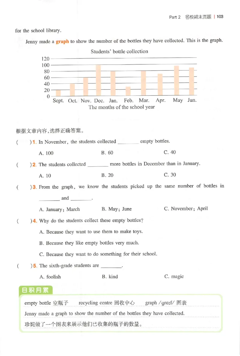 小英阅读100篇六年级_25秋《一本小学英语阅读训练100篇》第九版3-6人教_26版一本小学英语阅读100篇六年级