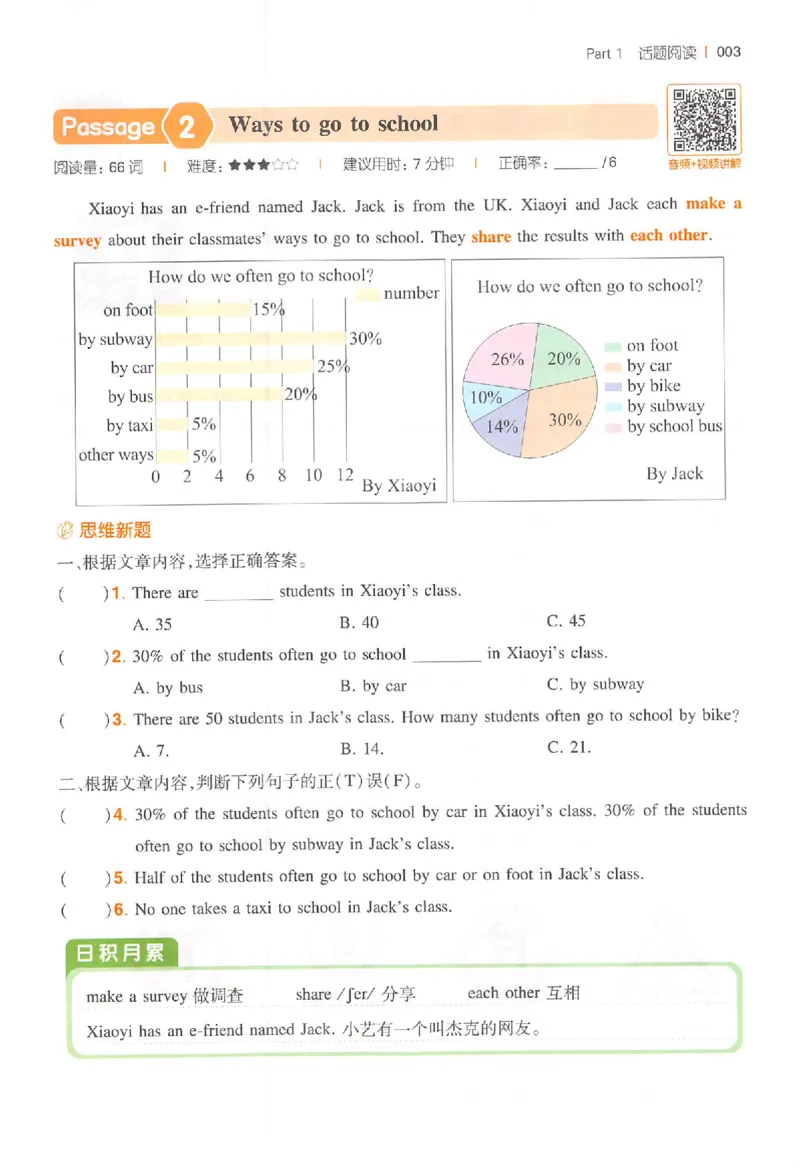 小英阅读100篇六年级_25秋《一本小学英语阅读训练100篇》第九版3-6人教_26版一本小学英语阅读100篇六年级