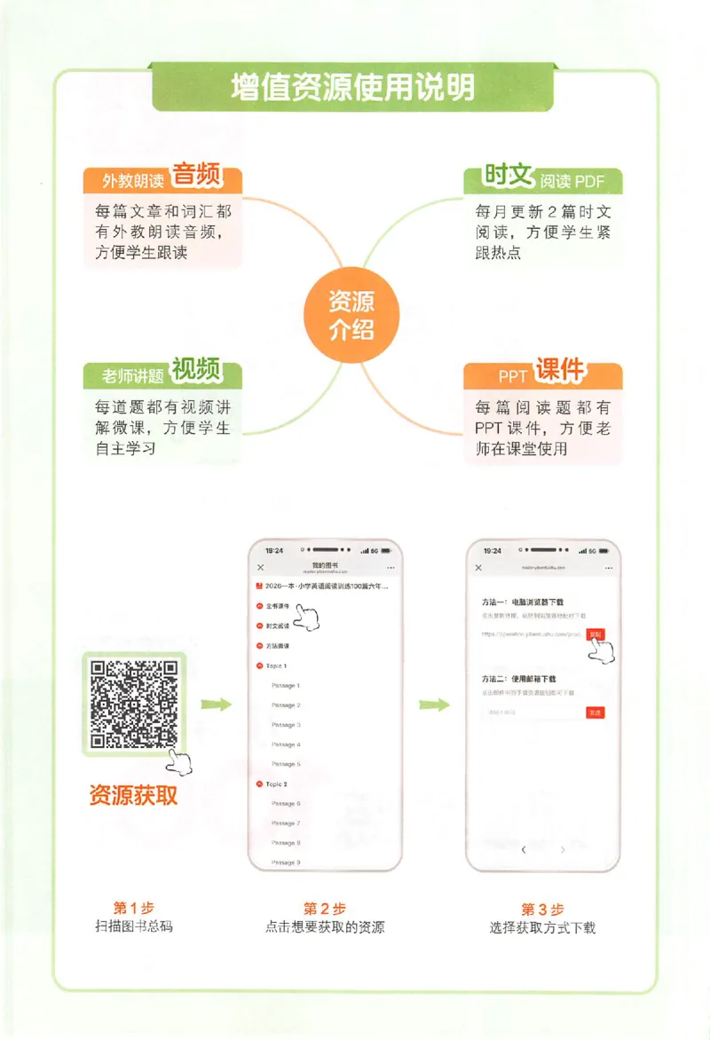 小英阅读100篇六年级_25秋《一本小学英语阅读训练100篇》第九版3-6人教_26版一本小学英语阅读100篇六年级