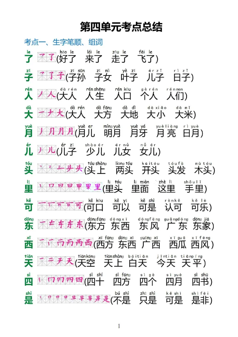 一上语文1&middot;8单元考点总结(1)(1)_一年级上下册资料_一年级上册小红书同款资料_一年级上册资料