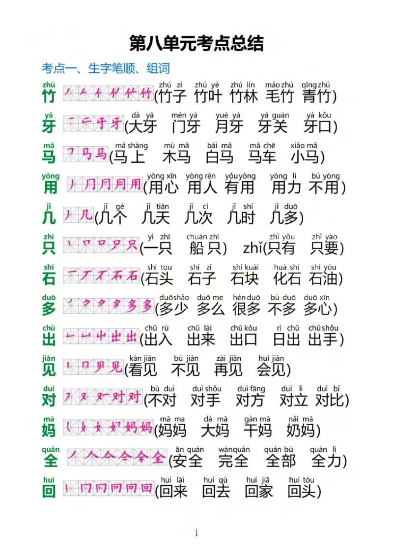 一上语文1&middot;8单元考点总结(1)(1)_一年级上下册资料_一年级上册小红书同款资料_一年级上册资料