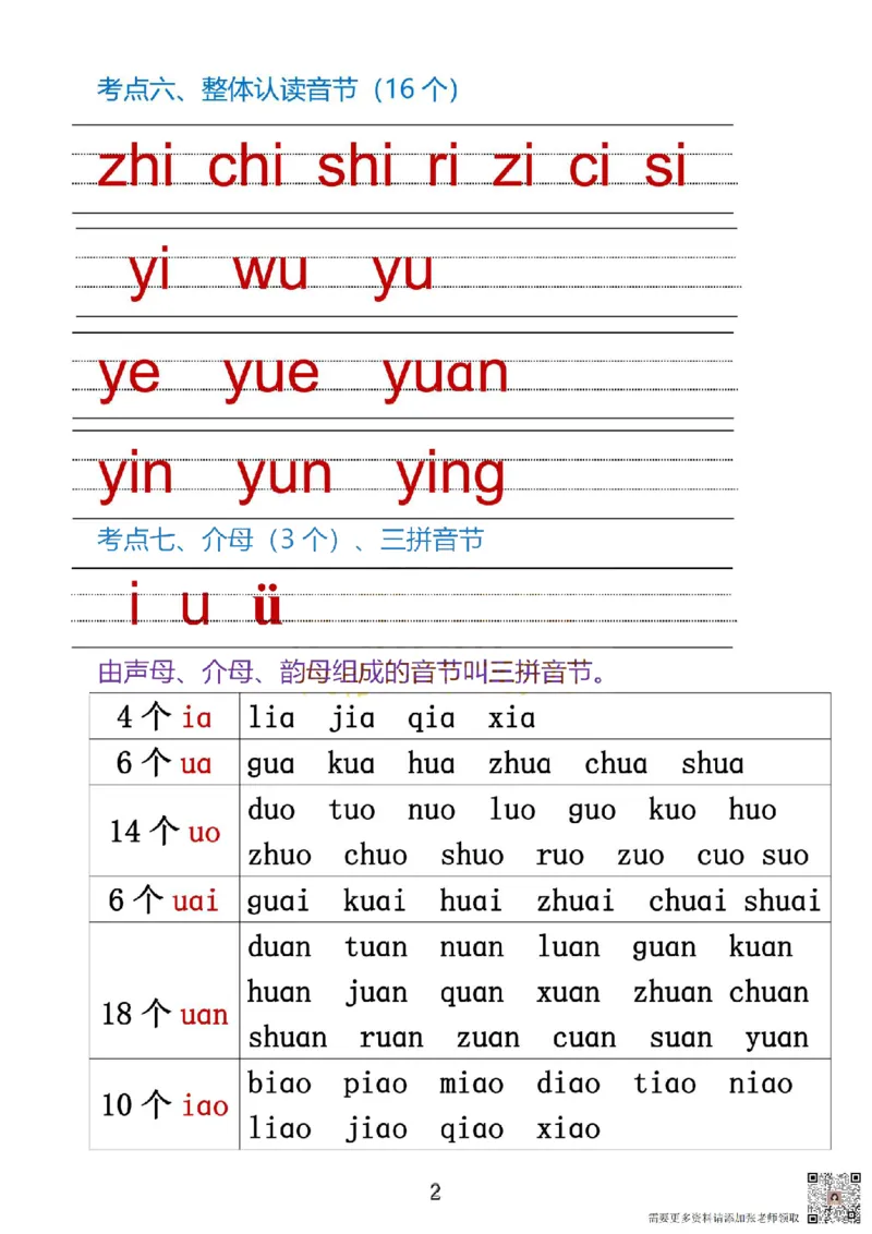 一上语文1&middot;8单元考点总结(1)(1)_一年级上下册资料_一年级上册小红书同款资料_一年级上册资料