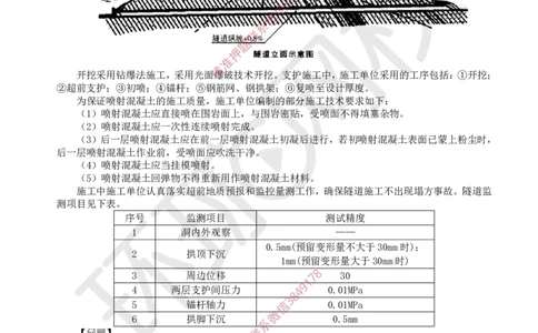 26.2025一建公路案例带刷-案例27_2026年一级建造师_2026年一建公路_2025年一建公路SVIP_04-冲刺串讲✿考点强化✿小灶集训_19-公路《案例带刷班》安国庆HQ