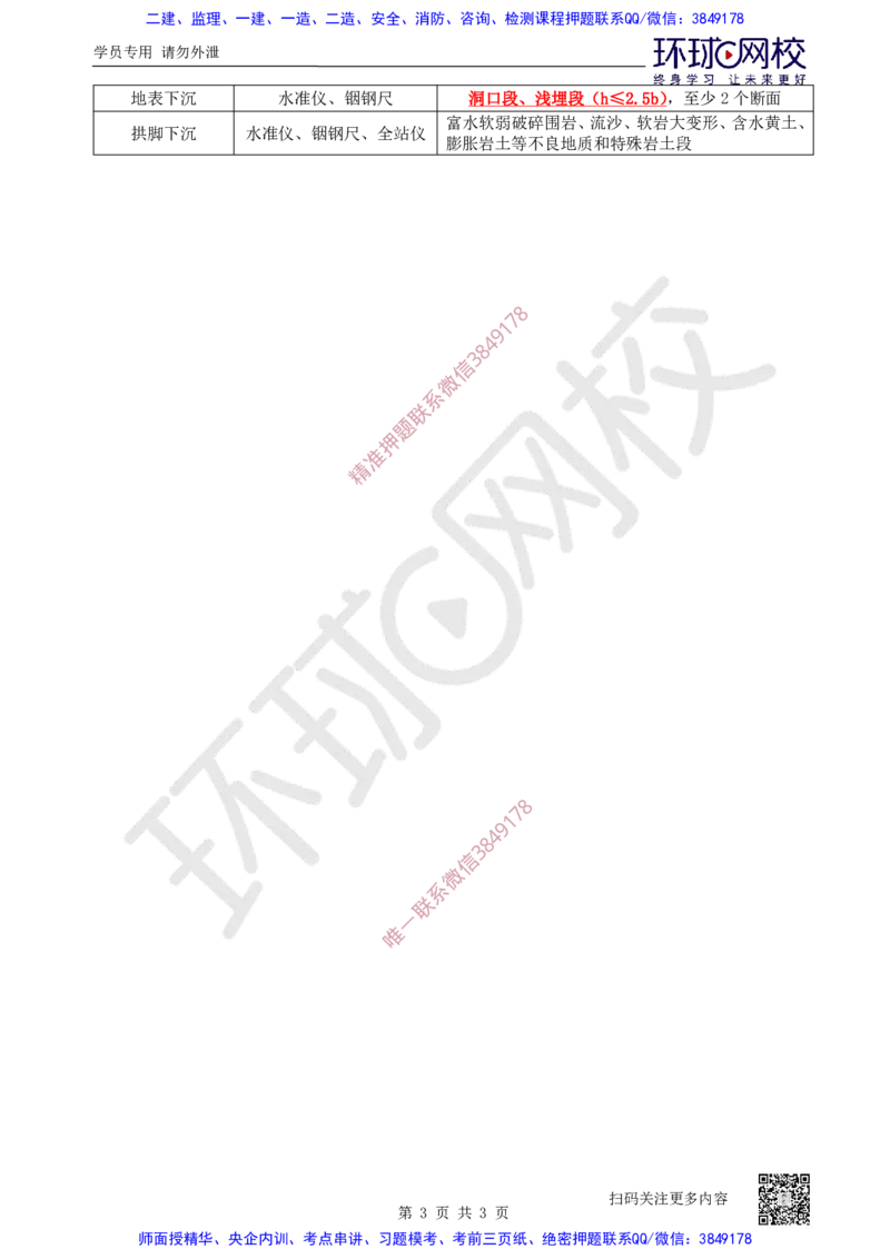 26.2025一建公路案例带刷-案例27_2026年一级建造师_2026年一建公路_2025年一建公路SVIP_04-冲刺串讲✿考点强化✿小灶集训_19-公路《案例带刷班》安国庆HQ