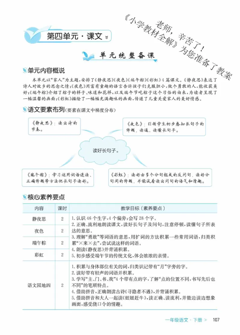 创新教案&middot;部编1年级下册_一年级上下册资料_小学一年级学习资料-25年更新版_1-02、小学一年级语文下册_3-6-2-3、课件、讲义、教案
