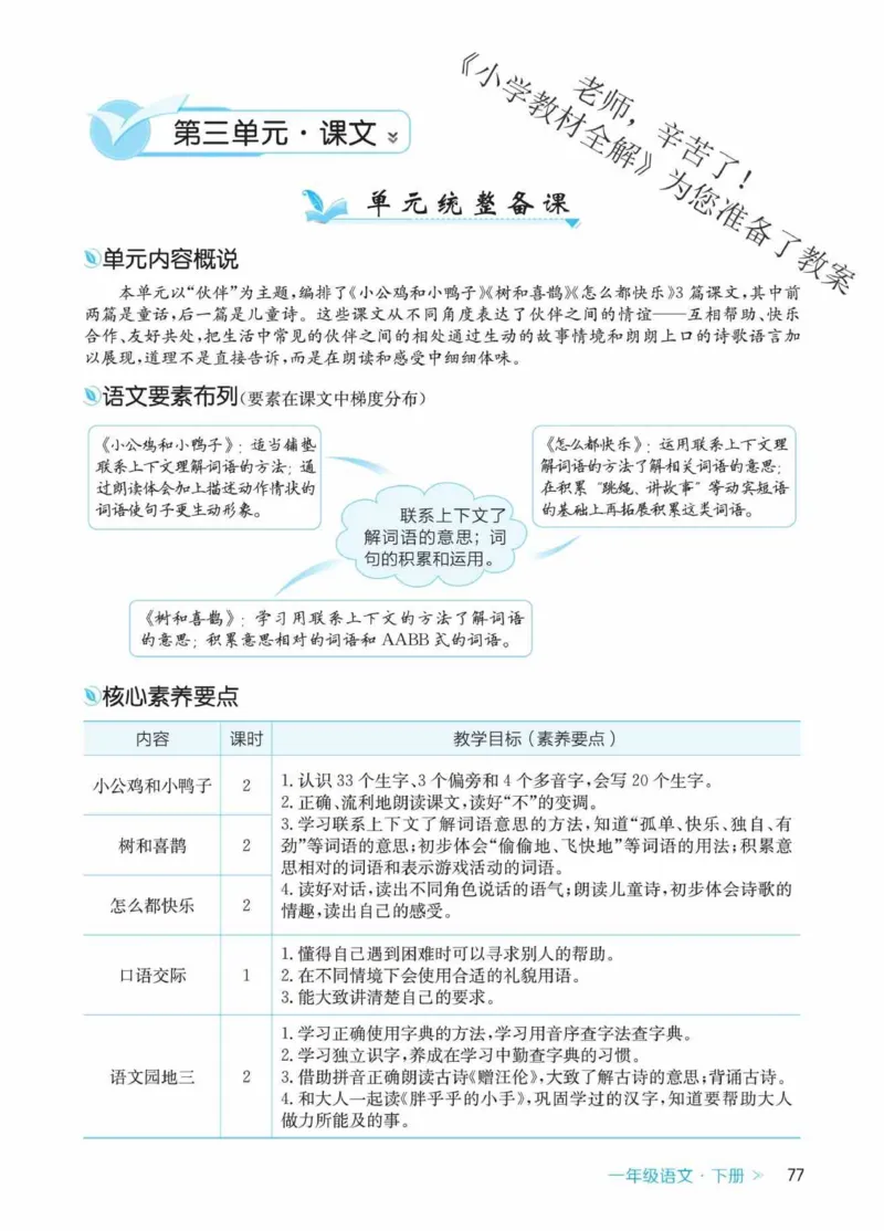 创新教案&middot;部编1年级下册_一年级上下册资料_小学一年级学习资料-25年更新版_1-02、小学一年级语文下册_3-6-2-3、课件、讲义、教案