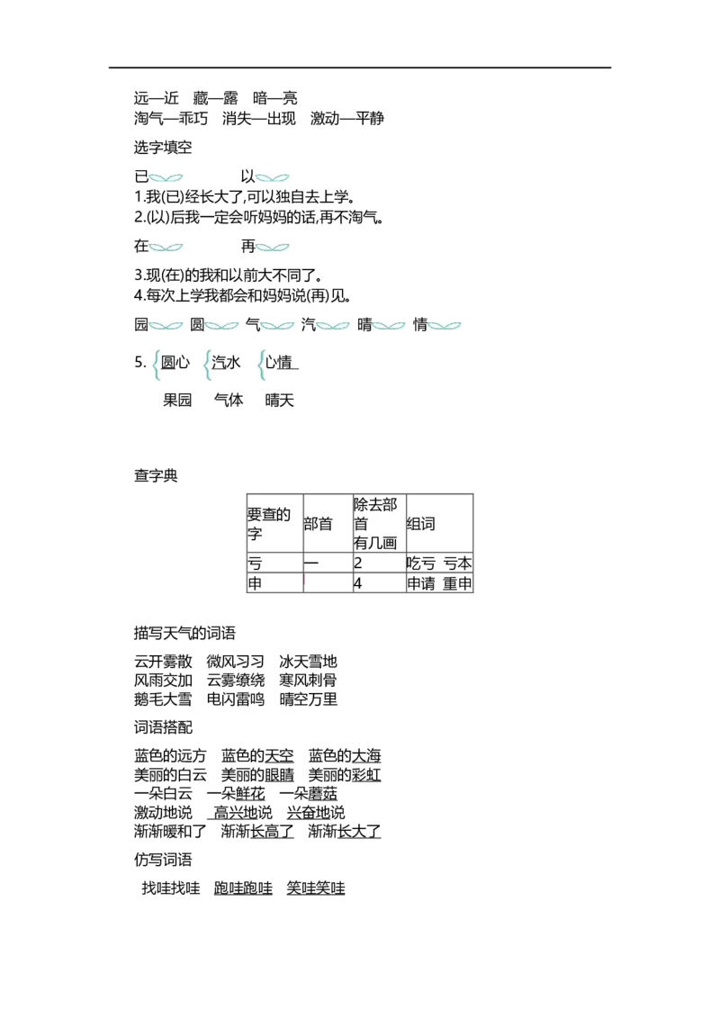 二（上）语文第七单元知识重点_二年级上下册资料_小学二年级学习资料-25年更新版_2-01、小学二年级语文上册_2-1-1、复习、知识点、归纳汇总_二（上）语文单元知识重点