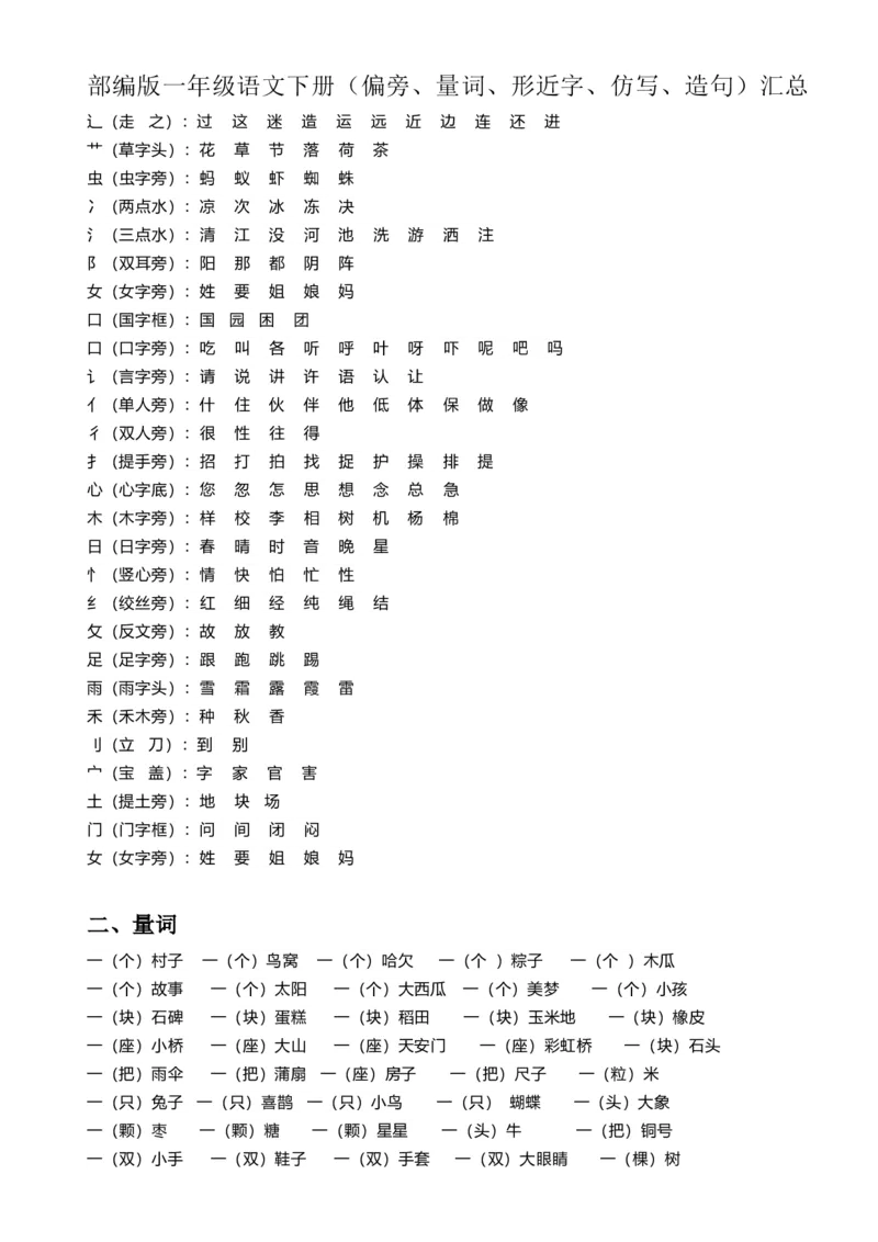 一年级语文下册(偏旁、量词、形近字、仿写、造句)汇总_一年级上下册资料_小学一年级学习资料-25年更新版_1-02、小学一年级语文下册_3-6-2-1、复习、知识点、归纳汇总_部编（人教）版