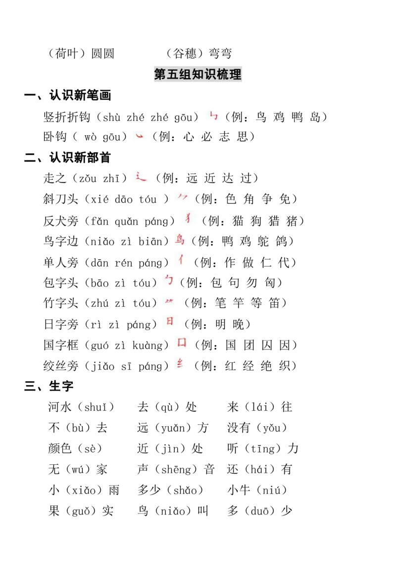 全册知识点详解超全整理_一年级上下册资料_一年级上语数英上下册学习资料_3-6-1、小学一年级语文上册_统编、部编、人教（语文全国统一只有一个版）_1、知识点总结_期末总复习