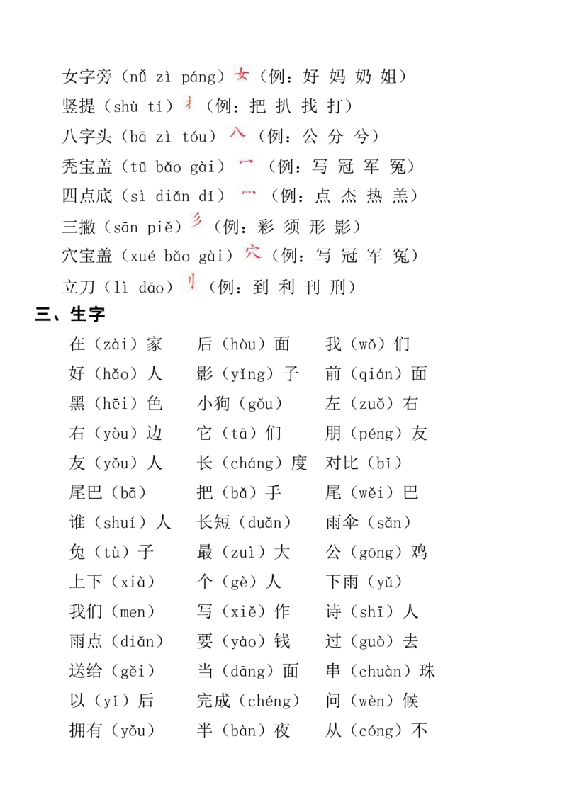 全册知识点详解超全整理_一年级上下册资料_一年级上语数英上下册学习资料_3-6-1、小学一年级语文上册_统编、部编、人教（语文全国统一只有一个版）_1、知识点总结_期末总复习
