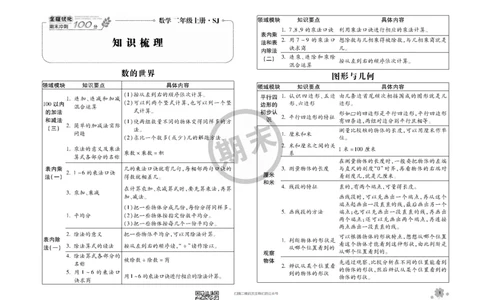 全程优化期末冲刺100分数学苏教版期末试卷2上_二年级上下册资料_二年级语数英上下册学习资料_3-7-3、小学二年级数学上册_苏教版_5、期末测试卷