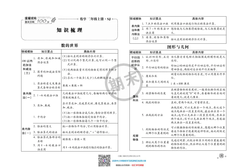 全程优化期末冲刺100分数学苏教版期末试卷2上_二年级上下册资料_二年级语数英上下册学习资料_3-7-3、小学二年级数学上册_苏教版_5、期末测试卷