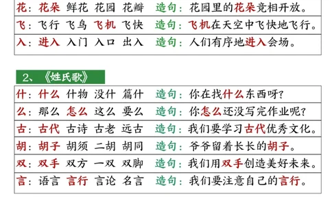 一下语文写字表笔顺组词造句_一年级上下册资料_一年级下册小红书同款资料_一下语文
