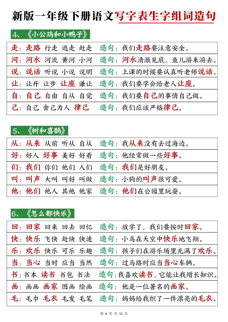 一下语文写字表笔顺组词造句_一年级上下册资料_一年级下册小红书同款资料_一下语文