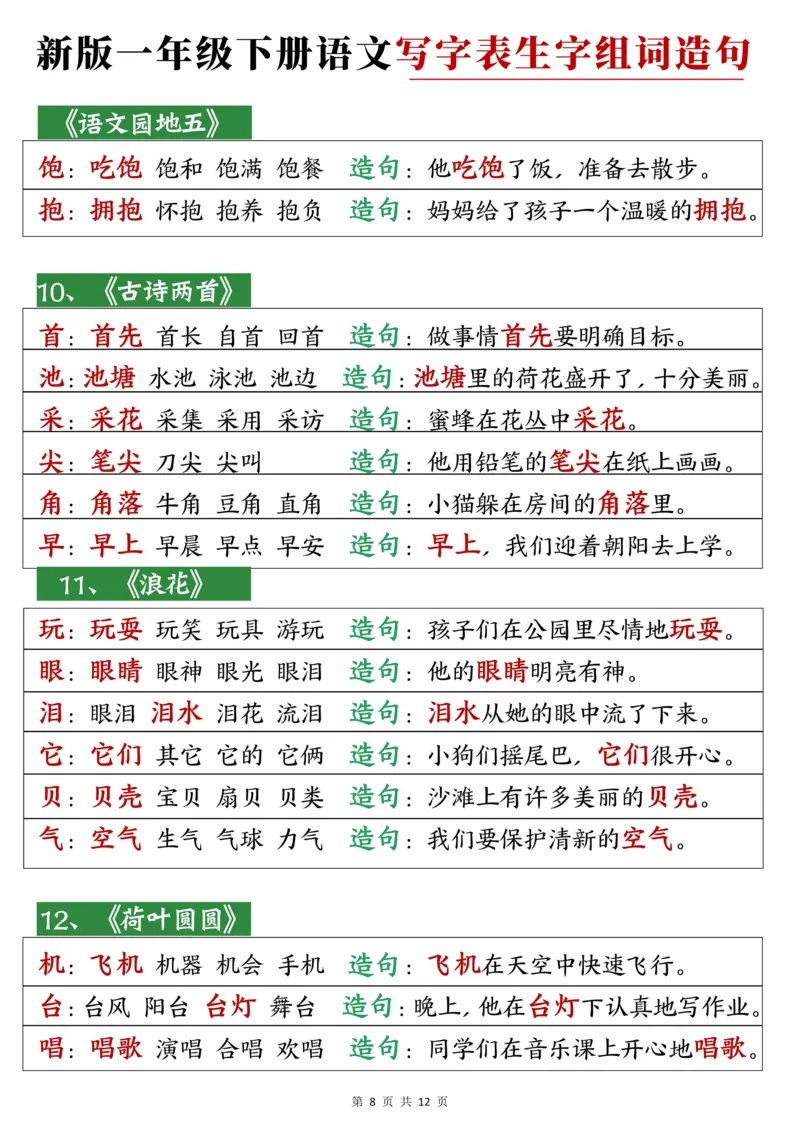 一下语文写字表笔顺组词造句_一年级上下册资料_一年级下册小红书同款资料_一下语文