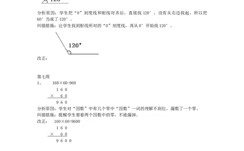 人教版四年级数学上册错题集及分析_小学数学母题大全一二三四五六年级上下册一题多解题母题解_练习题大全_赠送-4年级复习应用题资料