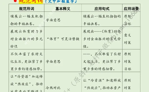 0220---标注绿-体育元素为春节添彩_2026考公资料_（57）申论材料_00、笔杆子晨读材料_2024笔杆子晨读_笔杆子2月时政_0220体育元素为春节添彩