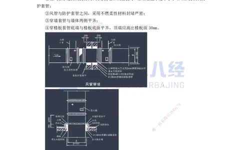 29.一建机电基础精学-30通风与空调工程施工技术-3_2026年一级建造师_2026年一建机电_2025年一建机电SVIP_02-基础精讲✿高端面授✿深度强化_31-机电《基础精学课》朱旭阳ZBJ