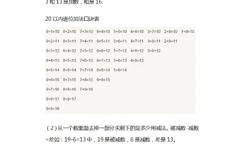 北师大数学一年级下册知识汇总_一年级上下册资料_小学一年级学习资料-25年更新版_1-04、小学一年级数学下册_1-4-1、复习、知识点、归纳汇总_北师大版