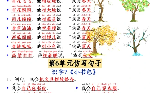 一年级语文上册必考必背仿写句子(4)(1)_一年级上下册资料_一年级下册小红书同款资料_一下语文