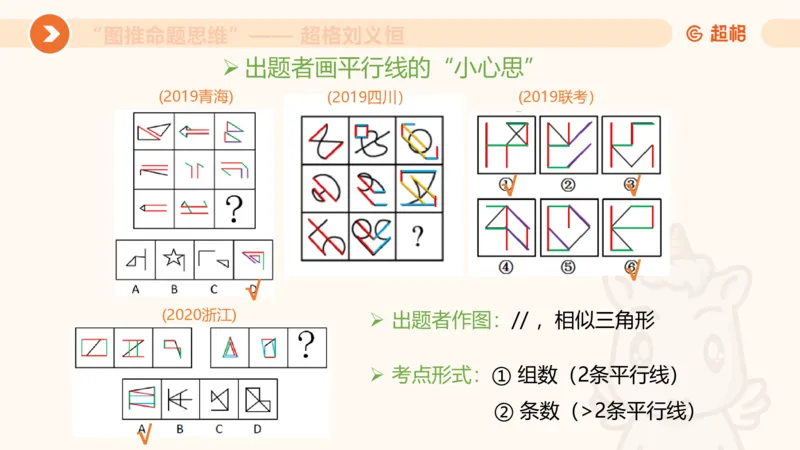 图推命题思维（四）数量-面、线、点_2026考公资料_超格合集_公考-理论班2026超格行测申论（六合一）理论实战班_判断推理理论实战班程意&义恒_课件