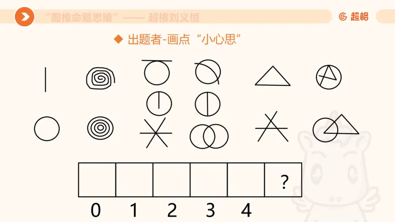 图推命题思维（四）数量-面、线、点_2026考公资料_超格合集_公考-理论班2026超格行测申论（六合一）理论实战班_判断推理理论实战班程意&义恒_课件