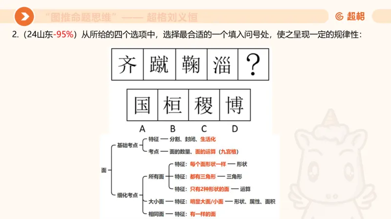 图推命题思维（四）数量-面、线、点_2026考公资料_超格合集_公考-理论班2026超格行测申论（六合一）理论实战班_判断推理理论实战班程意&义恒_课件