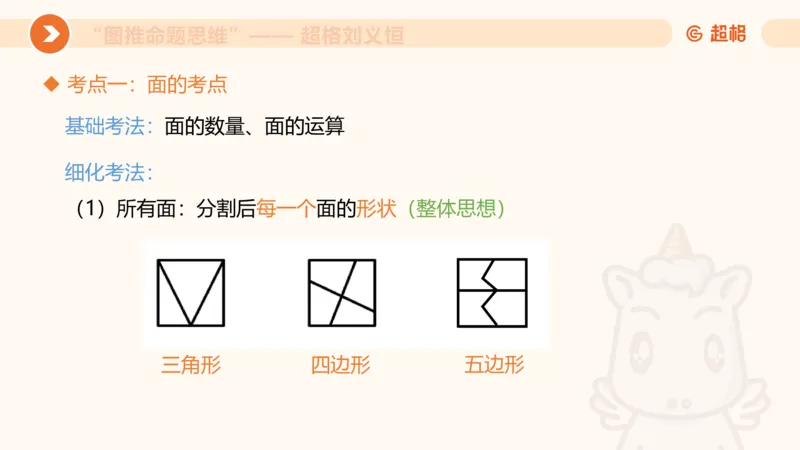 图推命题思维（四）数量-面、线、点_2026考公资料_超格合集_公考-理论班2026超格行测申论（六合一）理论实战班_判断推理理论实战班程意&义恒_课件