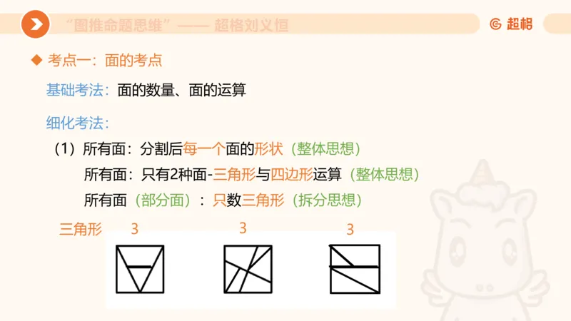 图推命题思维（四）数量-面、线、点_2026考公资料_超格合集_公考-理论班2026超格行测申论（六合一）理论实战班_判断推理理论实战班程意&义恒_课件