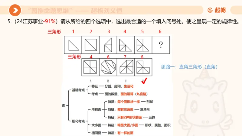 图推命题思维（四）数量-面、线、点_2026考公资料_超格合集_公考-理论班2026超格行测申论（六合一）理论实战班_判断推理理论实战班程意&义恒_课件