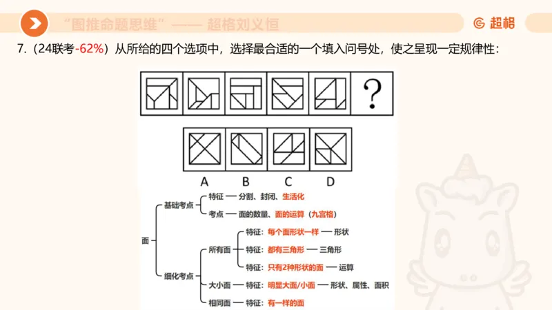 图推命题思维（四）数量-面、线、点_2026考公资料_超格合集_公考-理论班2026超格行测申论（六合一）理论实战班_判断推理理论实战班程意&义恒_课件