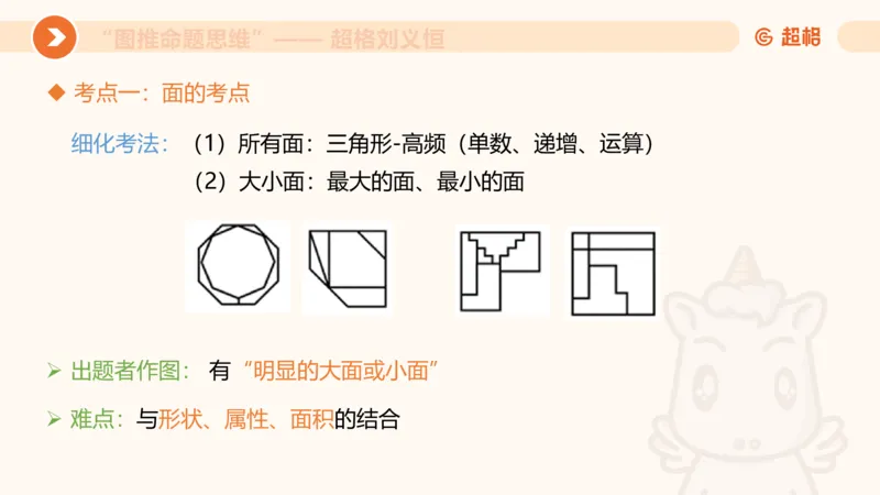 图推命题思维（四）数量-面、线、点_2026考公资料_超格合集_公考-理论班2026超格行测申论（六合一）理论实战班_判断推理理论实战班程意&义恒_课件