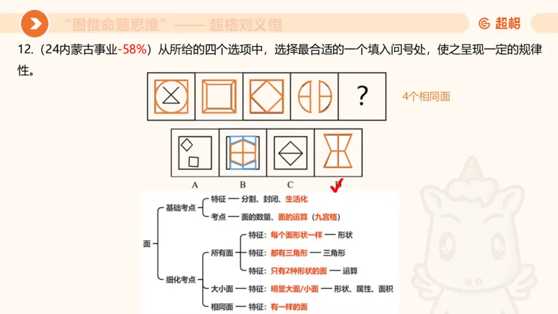 图推命题思维（四）数量-面、线、点_2026考公资料_超格合集_公考-理论班2026超格行测申论（六合一）理论实战班_判断推理理论实战班程意&义恒_课件