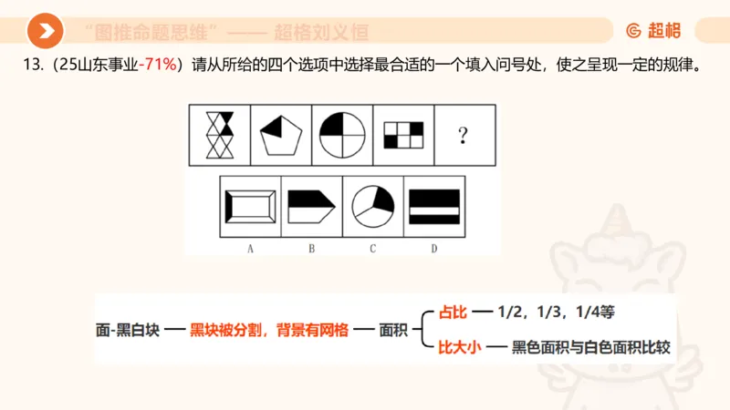 图推命题思维（四）数量-面、线、点_2026考公资料_超格合集_公考-理论班2026超格行测申论（六合一）理论实战班_判断推理理论实战班程意&义恒_课件